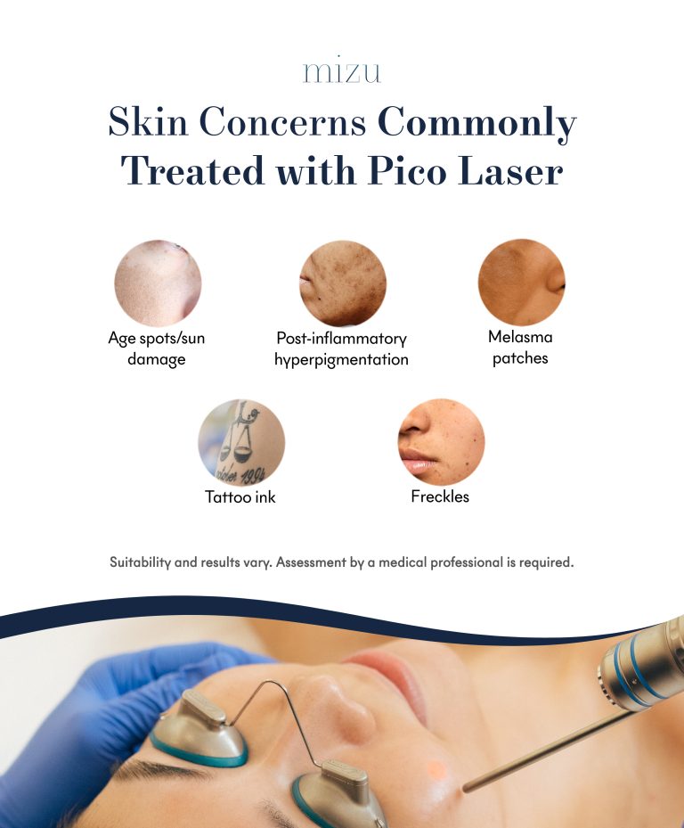 Skin Concerns Commonly Treated with Pico Laser | Mizu Aesthetic